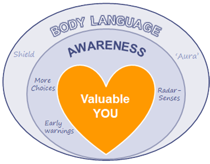 Valuable you Valuable You
